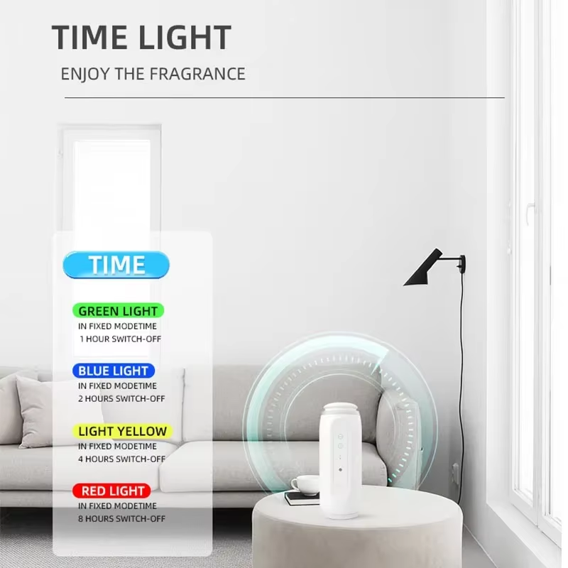 300m³ Wall Plug Aroma Diffuser - đánh giá và giá Home Fragrance Plug In