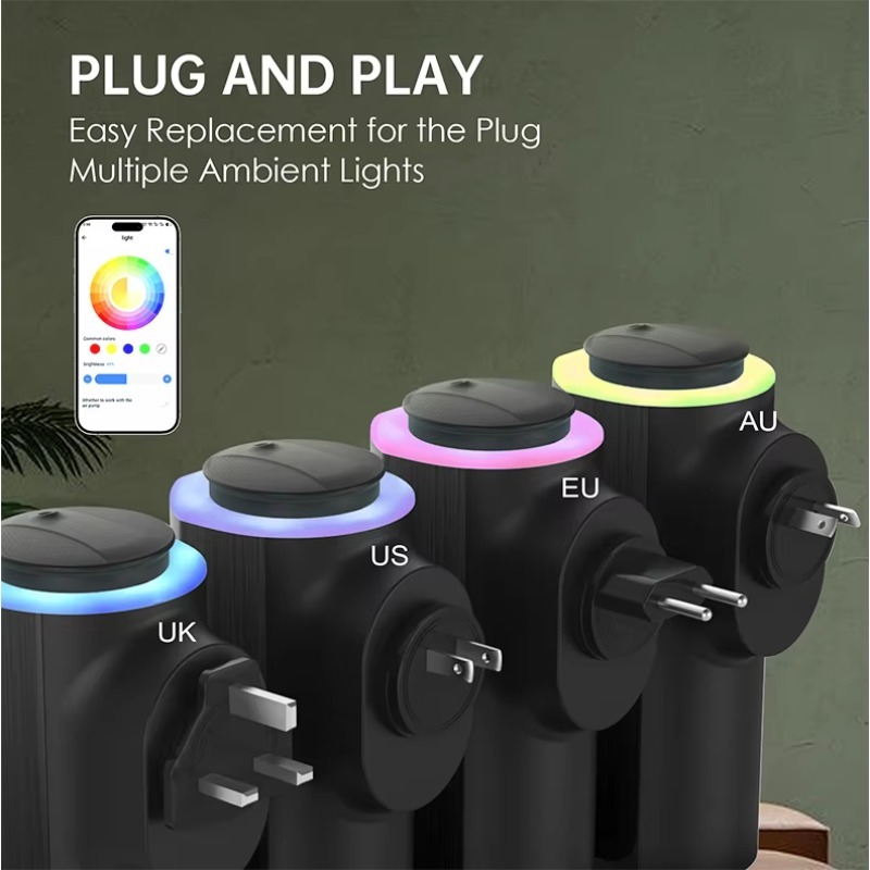 Scent Plug3 Portable Remote Co - đánh giá và giá Home Fragrance Plug In