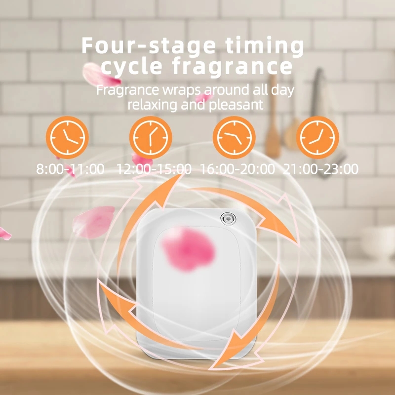 Bluetooth Essential Oils Diffu - đánh giá và giá Home Fragrance Manufacturers