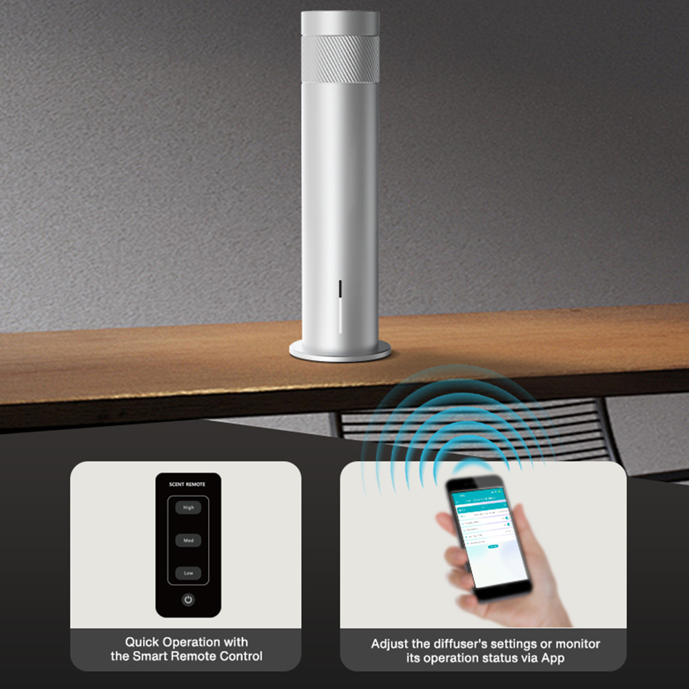 200m³ Smart Electric Essential - đánh giá và giá Parfum Home Fragrance