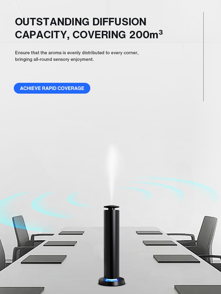 NAMASTE 200m³ Smart Electric S - đánh giá và giá Parfum Home Fragrance