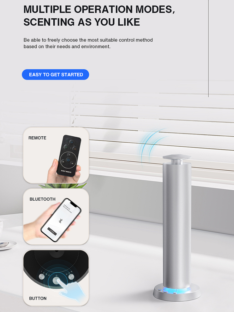 NAMASTE 200m³ Smart Electric S - đánh giá và giá Parfum Home Fragrance