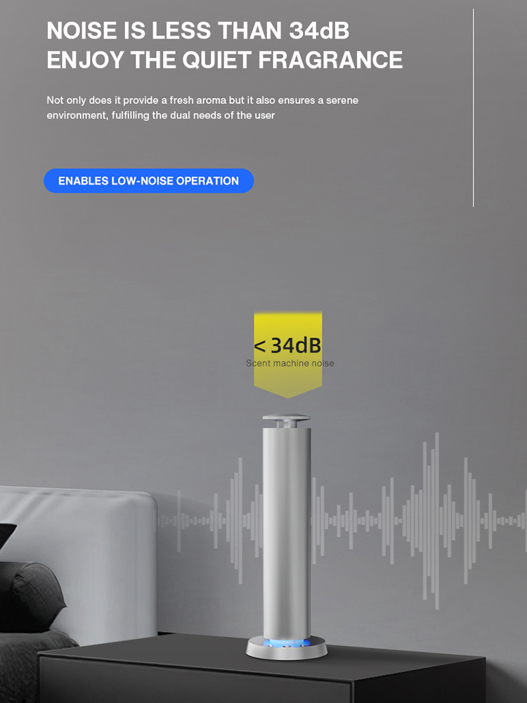 NAMASTE 200m³ Smart Electric S - đánh giá và giá Parfum Home Fragrance