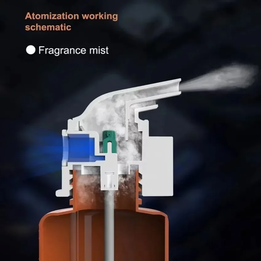 Wall Mounted Plug-in Essential - đánh giá và giá Home Fragrance Janzen