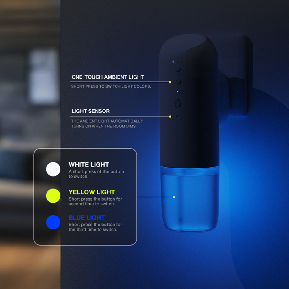 NAMSTE 100m³ Smart Automatic A - đánh giá và giá Parfum Home Fragrance