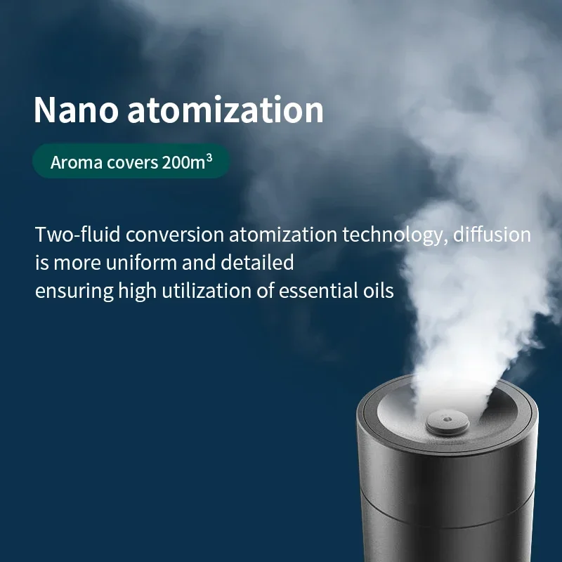 NAMSTE 200m³ Aroma Diffuser Me - đánh giá và giá Parfum Home Fragrance