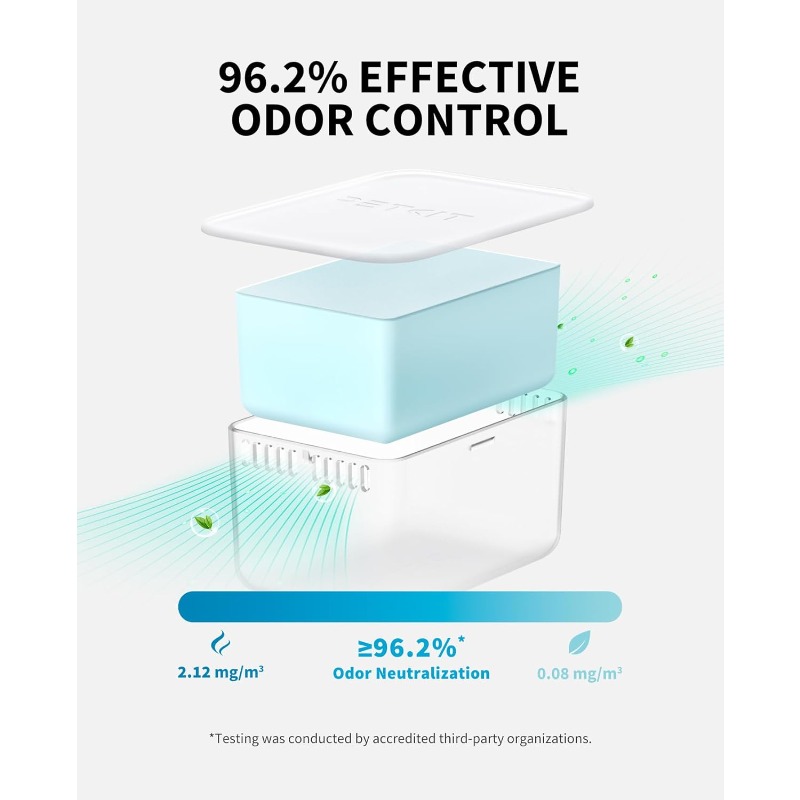 PETKIT Odour Eliminator N60 fo - đánh giá và giá Fragrance Your Home