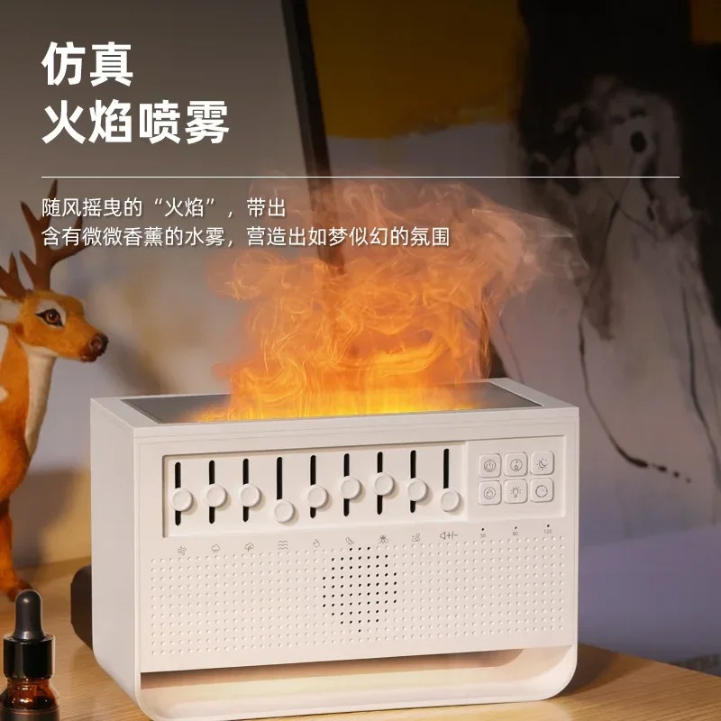 White Noise Flame Aromatherapy - đánh giá và giá Home Fragrance Large