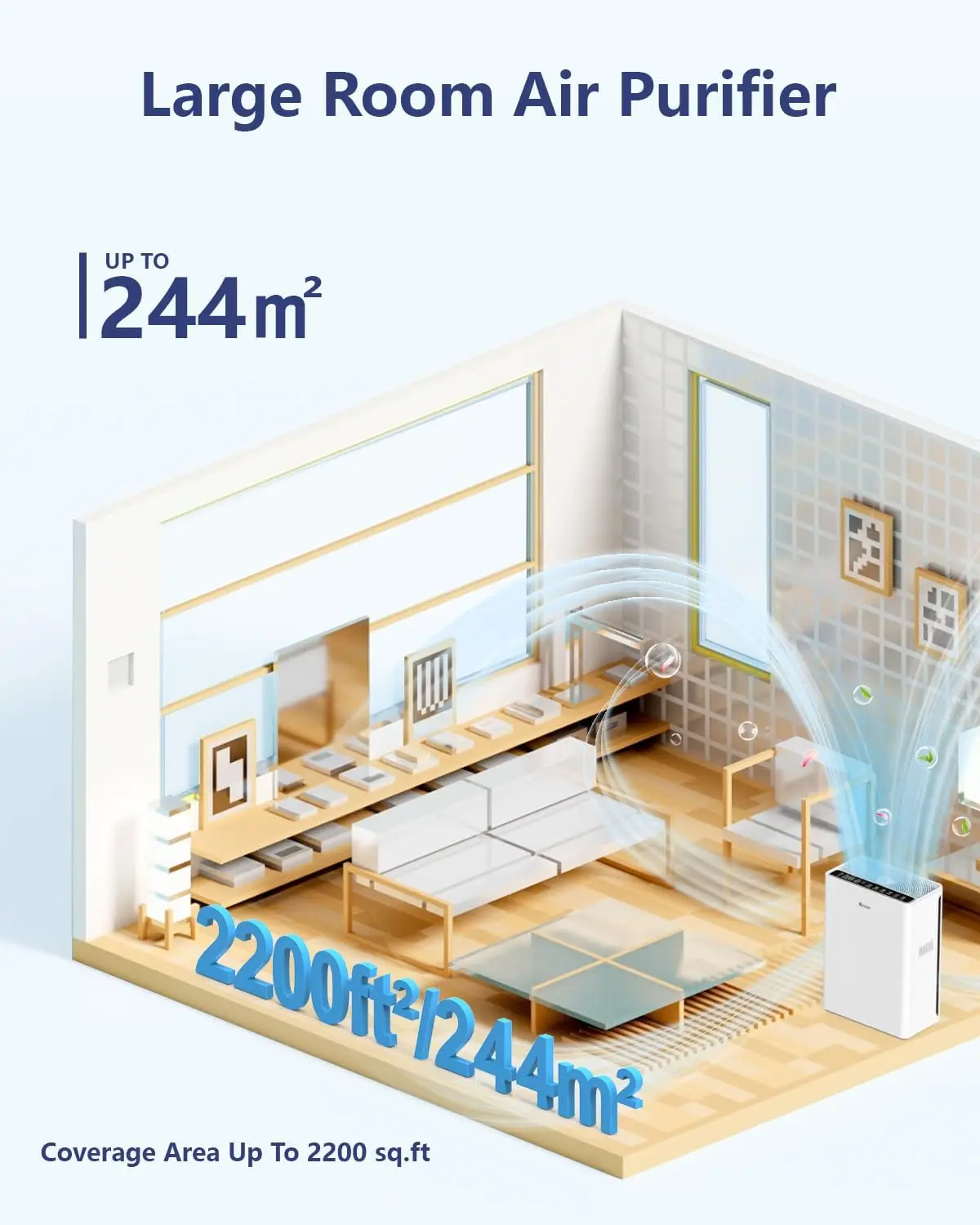 BestsellerAir Purifiers For Ho - đánh giá và giá Home Fragrance Large
