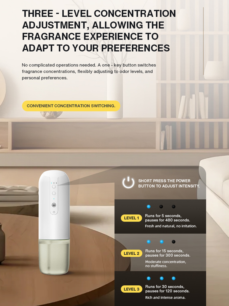 NAMSTE Plug in Wall Fragrance  - đánh giá và giá Home Fragrance Plug In