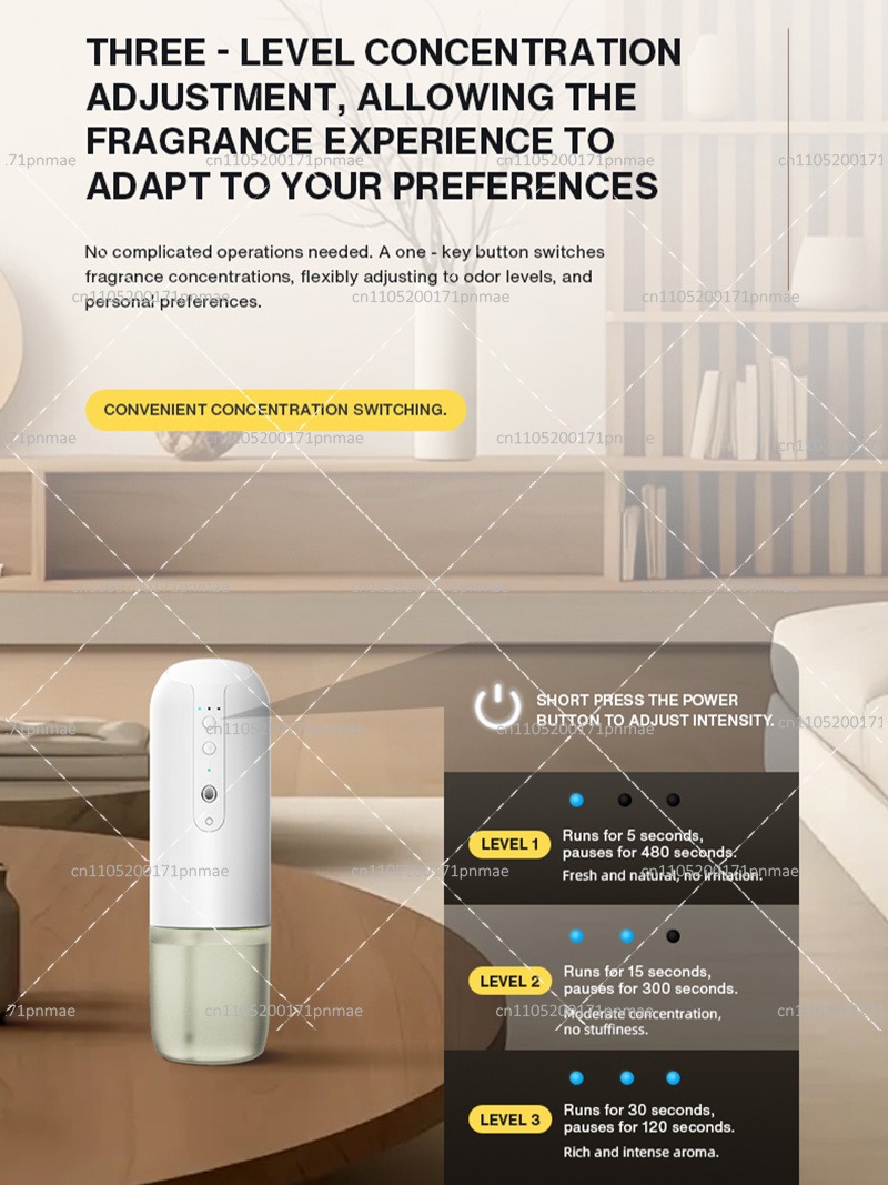 Plug In Wall Fragrance Diffuse - đánh giá và giá Home Fragrance Plug In
