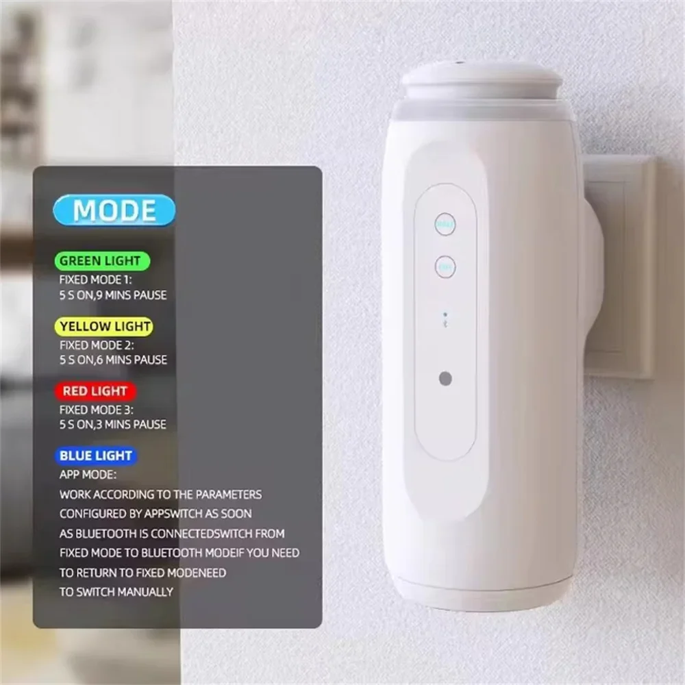 300m³ Wall Plug Aroma Diffuser - đánh giá và giá Home Fragrance Plug In