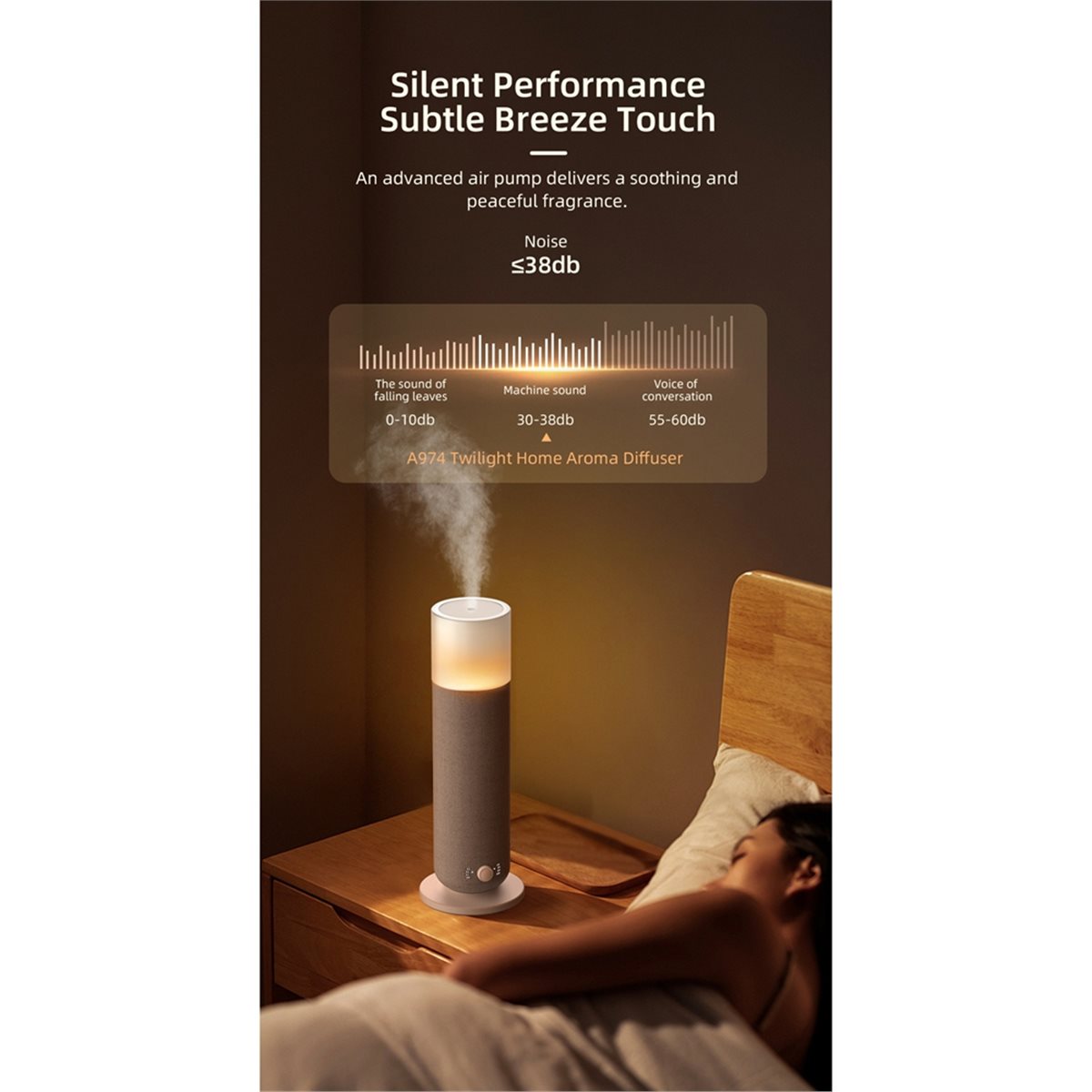update. 120ML Tower Scent Diff - đánh giá và giá Home Fragrance Plug In